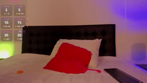 Melody Evans online show from 23, 2, 2026