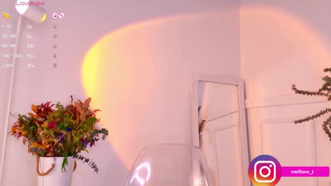 Melissa online show from 5, 3, 2025