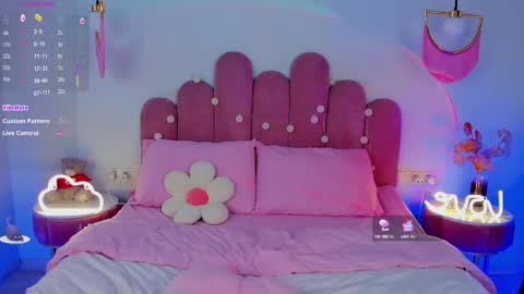 Snapshot of merylew chatting on 5, 3, 2025 Anna online show from 5, 3, 2025