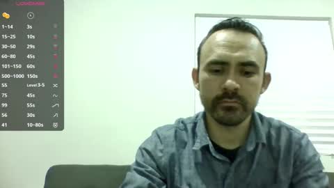 MEXICANCOCK OF casanova single online show from 7, 12, 2024