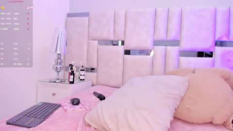 Snapshot of miagiorgia chatting on 6, 1, 2025 Mia online show from 6, 1, 2025