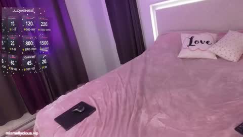 Snapshot of miamellyciousxx chatting on 3, 1, 2025 Mia Melly online show from 3, 1, 2025