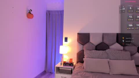 Snapshot of miazurek chatting on 9, 2, 2025 THE BEST LOVRS antonio flatlastifoundyoulautrebleudrpapaolu donnie lbsunkown1804 online show from 9, 2, 2025