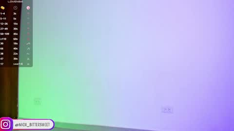 Snapshot of mich_bittersweet chatting on 21, 1, 2025 online show from 21, 1, 2025