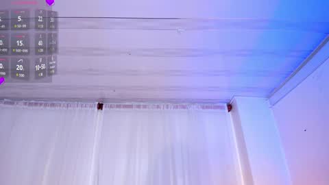 Snapshot of miel_gomez chatting on 25, 1, 2025 miel_gomez online show from 25, 1, 2025