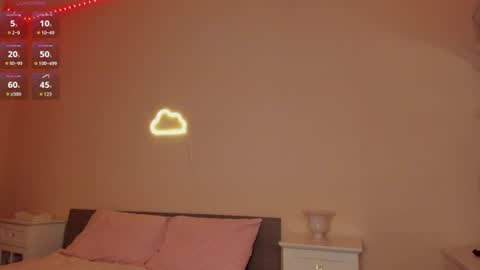 Snapshot of milamaee chatting on 7, 6, 2026 Mila Mae online show from 7, 6, 2026
