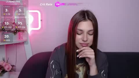 Snapshot of milanaangelas chatting on 15, 6, 2026 milanaangelas online show from 15, 6, 2026