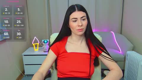 milasecretsss online show from 2, 2, 2026