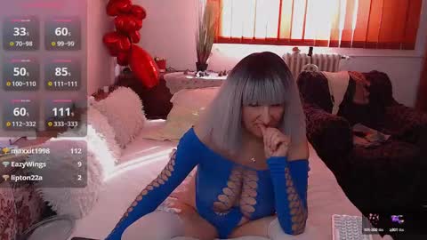 milfdolores online show from 19, 2, 2025