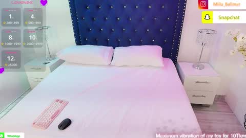 Snapshot of milu_ballmer chatting on 5, 2, 2026 Milu ballmer online show from 5, 2, 2026