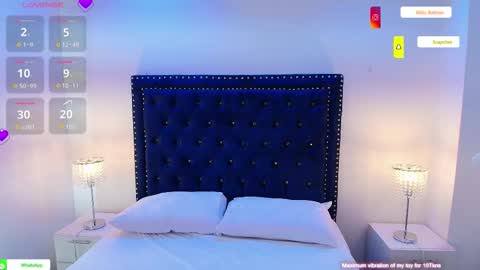 Snapshot of milu_ballmer chatting on 2, 3, 2026 Milu ballmer online show from 2, 3, 2026