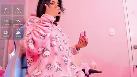 milu_carbajal_x online show from 11, 3, 2026