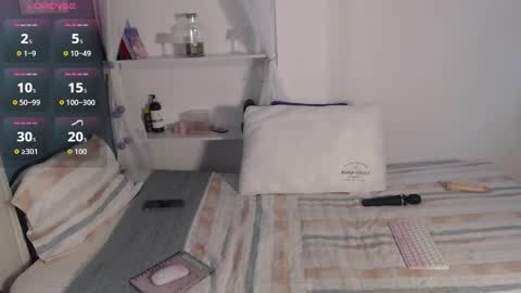 Snapshot of mily_miley chatting on 13, 12, 2025 Mily Miley online show from 13, 12, 2025