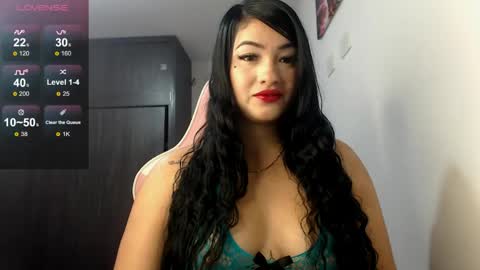 Mindy online show from 20, 4, 2026