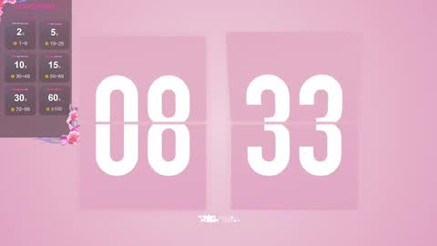 Snapshot of mintrose chatting on 14, 2, 2025 Rosie online show from 14, 2, 2025