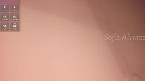 Sofia Alvarez online show from 6, 1, 2026