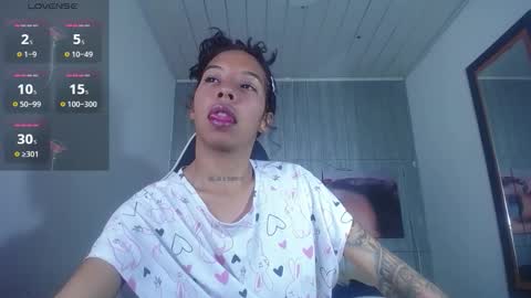 Snapshot of miss_sparkle666 chatting on 8, 11, 2025 miss_sparkle666 online show from 8, 11, 2025