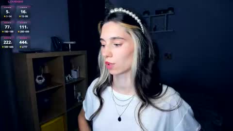 Snapshot of misschaotic_ chatting on 18, 9, 2025 Shelley online show from 18, 9, 2025