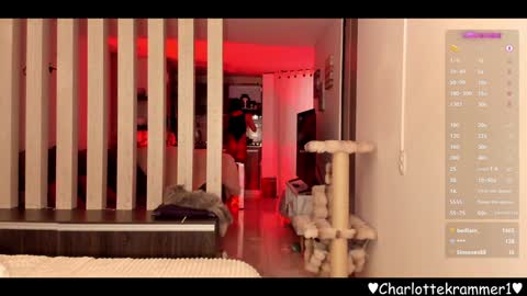 Snapshot of misscharlottek chatting on 16, 1, 2025 Charlotte independent model online show from 16, 1, 2025