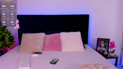 Snapshot of missmichellex chatting on 21, 4, 2026 Michelle online show from 21, 4, 2026