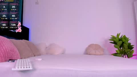 Snapshot of missmichellex chatting on 13, 5, 2026 Michelle online show from 13, 5, 2026