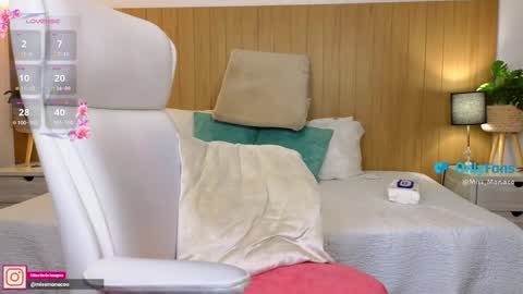 Snapshot of missmonaco chatting on 11, 12, 2024 Emma Rivera online show from 11, 12, 2024