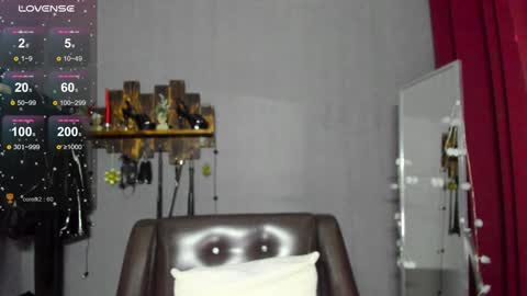 Snapshot of mistress_pamela_ chatting on 4, 1, 2025 Mistress Pamela online show from 4, 1, 2025