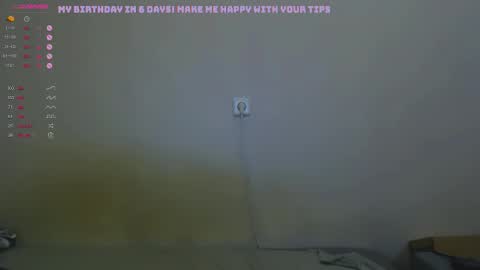 lo online show from 1, 12, 2025