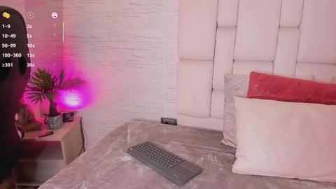 Snapshot of mollycb chatting on 24, 10, 2025 mollycb online show from 24, 10, 2025