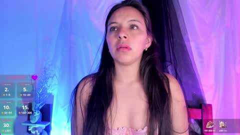 Snapshot of mollylewis18 chatting on 20, 1, 2025 New girl Emily Valentina Michelle online show from 20, 1, 2025