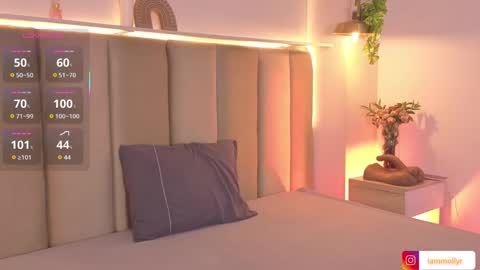 mollyrosse1 online show from 18, 3, 2026