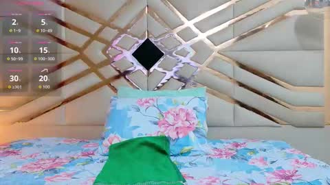 Snapshot of mommywebcam chatting on 2, 11, 2025 DINAH online show from 2, 11, 2025