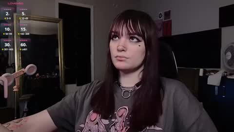 Zoey T online show from 26, 2, 2025