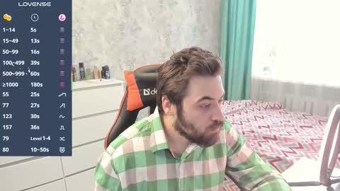 Morl online show from 15, 2, 2026