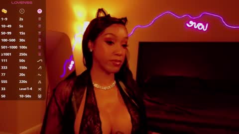 Snapshot of mschanelcarter chatting on 5, 10, 2025 Chanel Carter online show from 5, 10, 2025