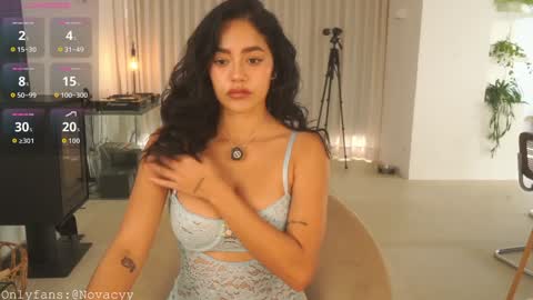 Snapshot of n_o_v_a chatting on 19, 11, 2025 Nova online show from 19, 11, 2025