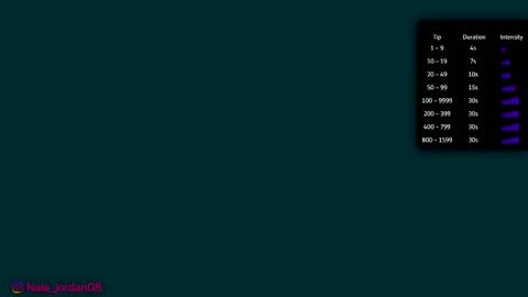 N A L A  NEW instagram nala jordan08 online show from 18, 2, 2026