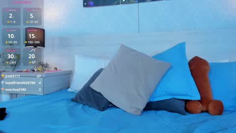 nalamittens online show from 6, 2, 2025