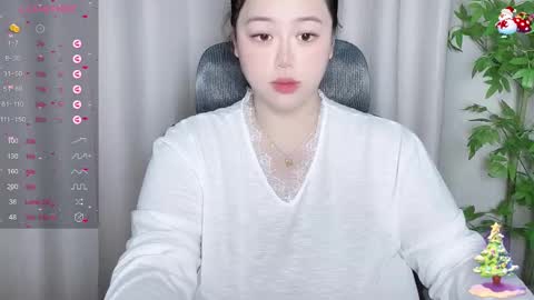 nanabigbobo online show from 8, 3, 2025