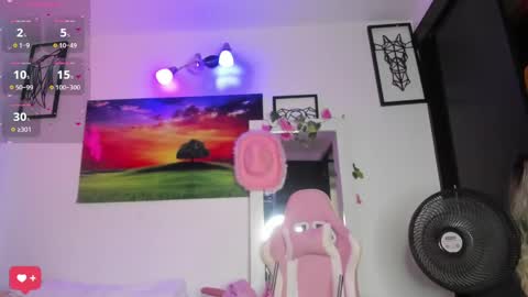 Snapshot of naomiasha_ chatting on 20, 1, 2025 online show from 20, 1, 2025