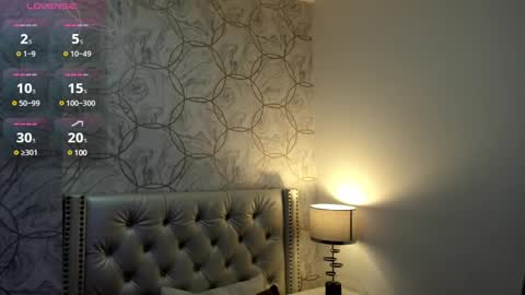 Snapshot of nastya_fantasy chatting on 17, 1, 2025 Nastya online show from 17, 1, 2025