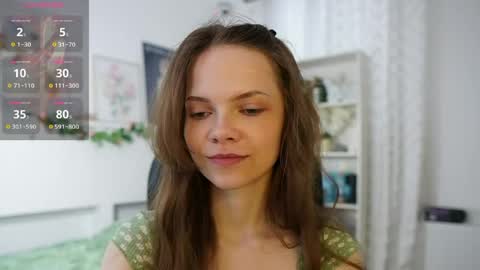 Snapshot of natasha__malkova chatting on 7, 5, 2026 natasha__malkova online show from 7, 5, 2026