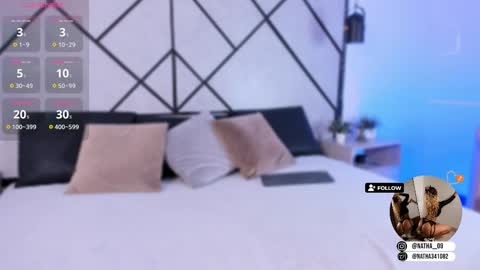 Natasha Smith online show from 3, 3, 2025