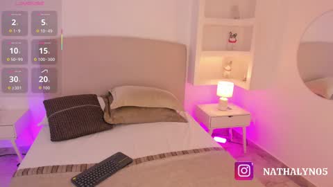 Snapshot of nathalyn05 chatting on 9, 9, 2025 NATHALY online show from 9, 9, 2025