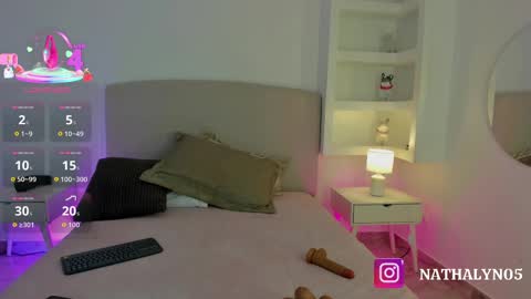 Snapshot of nathalyn05 chatting on 15, 9, 2025 NATHALY online show from 15, 9, 2025