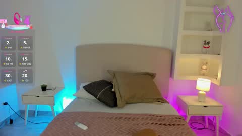 Snapshot of nathalyn05 chatting on 10, 10, 2025 NATHALY online show from 10, 10, 2025