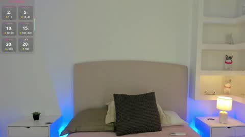 Snapshot of nathalyn05 chatting on 18, 10, 2025 NATHALY online show from 18, 10, 2025