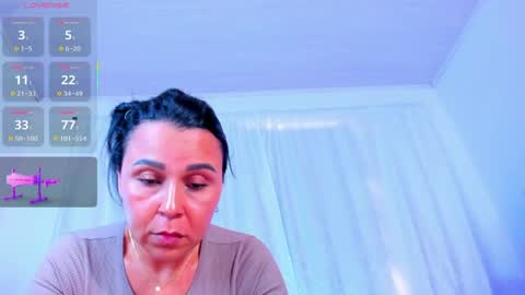 Sophia online show from 27, 3, 2026