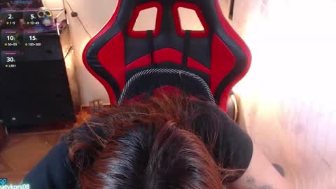 Sofia  IG Natykors08 online show from 23, 3, 2026