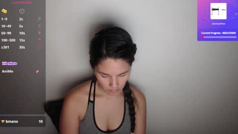 nezuko_sweet online show from 15, 12, 2024